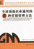 全球顶级企业通用的8种营销管理方法