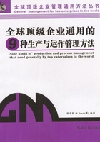 全球顶级企业通用的9种生产与运作管理方法