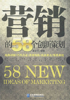 营销的58个创新策划