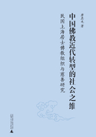 中国佛教近代转型的社会之维：民国上海居士佛教组织与慈善研究