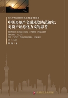 中国房地产金融风险防范研究：对资产证券化方式的思考