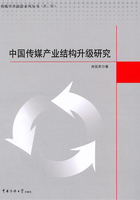 中国传媒产业结构升级研究