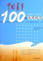 中国青年100种生存状态