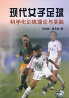 现代女子足球科学化训练理论与实践