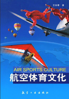 航空体育文化