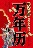中华民俗万年历（1930-2120）