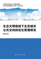 生态文明视域下北京城市公共空间的优化管理研究