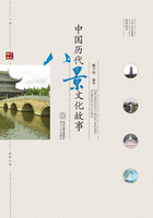 中国历代八景文化故事