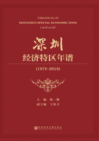 深圳经济特区年谱（1978～2018）（全集）