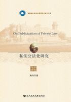 私法公法化研究
