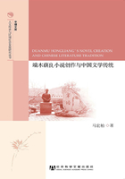 端木蕻良小说创作与中国文学传统