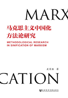 马克思主义中国化方法论研究