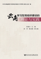 云南学习型党组织建设的理论与实践