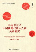 马克思主义中国化时代化大众化关系研究