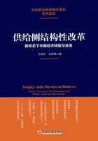 供给侧结构性改革：新常态下中国经济转型与变革