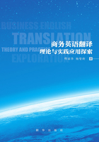 商务英语翻译理论与实践运用探索