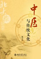 中医与传统文化