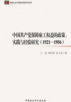 中国共产党保障雇工权益的政策、实践与经验研究（1921-1956）