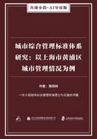 城市综合管理标准体系研究：以上海市黄浦区城市管理情况为例（谷臻小简·AI导读版）