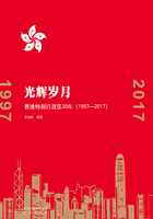 光辉岁月：香港特别行政区20年（1997-2017）